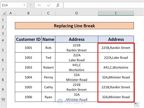 How To Use Char10 Function In Excel 3 Practical Examples