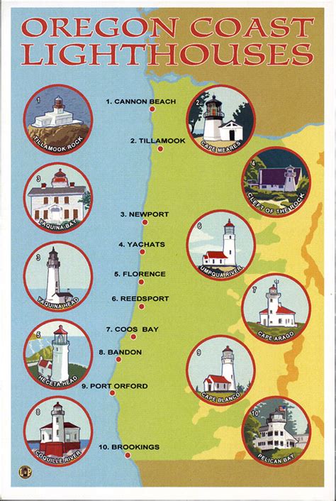 Oregon Coast Lighthouses Map