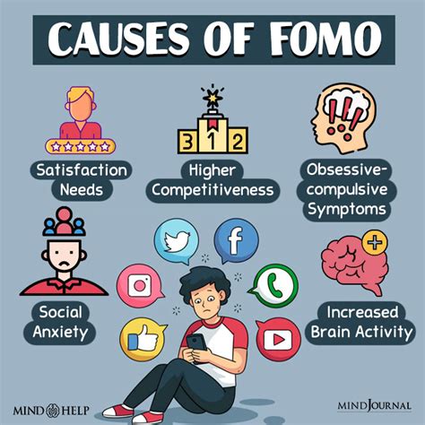 Fear Of Missing Out Fomo 13 Mental Health Effects