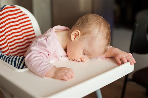 A Quick Guide To Baby And Toddler Nap Time Cuckooland
