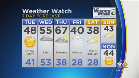 Cbs 2 Weather Watch 11am March 12 2019 Youtube