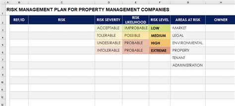 Risk Management Templates For Excel And When Youre Better Off With A