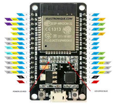 Esp32 Pinout Full Guide To Gpio Interrupts And Power Supply Vrogue