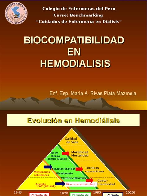 Biocompatibilidad En Hd Pdf Diálisis Hemodiálisis