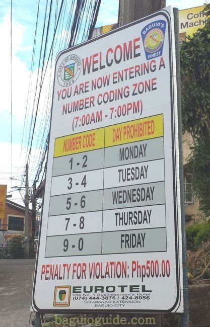 A Short Guide To The Number Coding Scheme Implemented In Baguio City