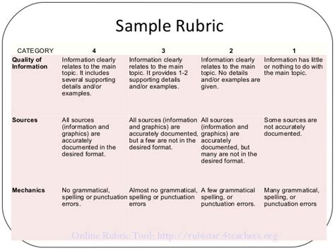 Using multiple forms of formative assessment in a classroom strengthens assessment practice overall. Jace Hargis Formative Assessment