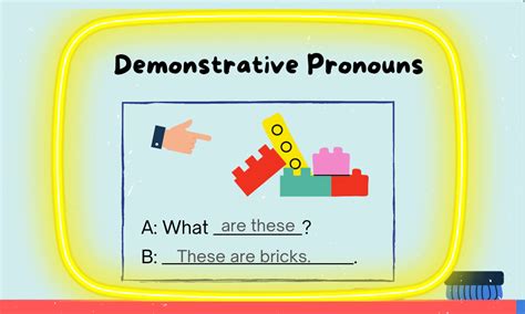 Demonstrative Pronoun Examples For Elementary And Grade 6 Grammar