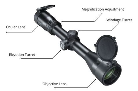 How To Adjust A Rifle Scope In 5 Easy Steps Tier Three Tactical