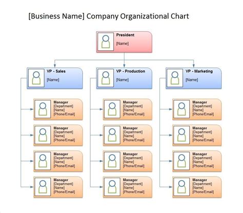 Organizational Chart Template 30 Organizational Chart Flow Chart