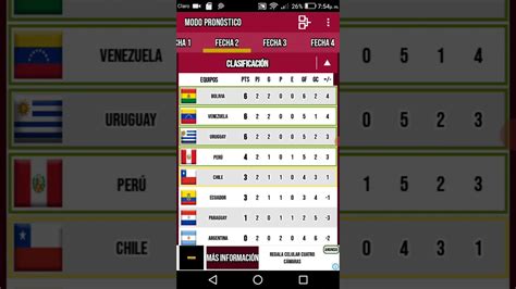 Aug 13, 2021 · fecha 10: tabla de pocisiones fecha 2 conmebol eliminatoria - YouTube