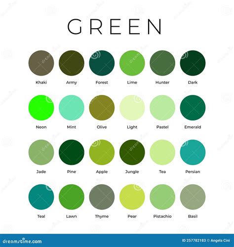 Tipos De Verde Nomes