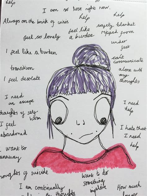 Talking about BPD & Mental Health: Drawing Me & My BPD Some of the world's greatest artists have documented their own struggles with mental health.
