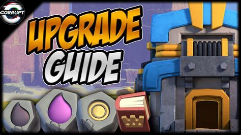 Clash of clans th9 upgrade guide. TH12 Upgrade Priority Guide 2020 | Best TH12 Attack ...