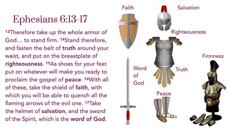 Armor Of God — Pew Pew Hq