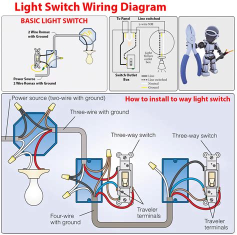 Simple Lighting Circuit Wiring Diagram