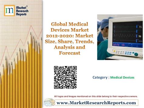 Global Medical Devices Market 2012 2020 Market Size Share Trends