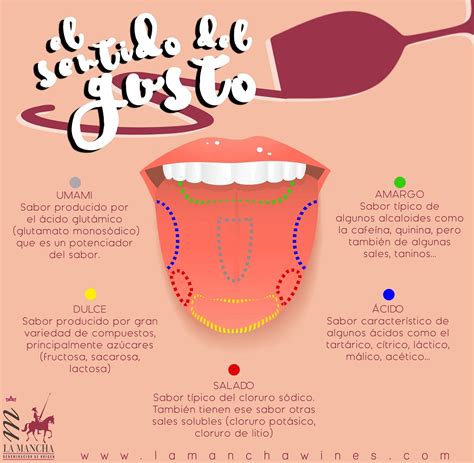 El buen gusto es algo innato y es el reflejo de la personalidad y la forma de ser de cada uno; Imágenes - La Mancha Wines