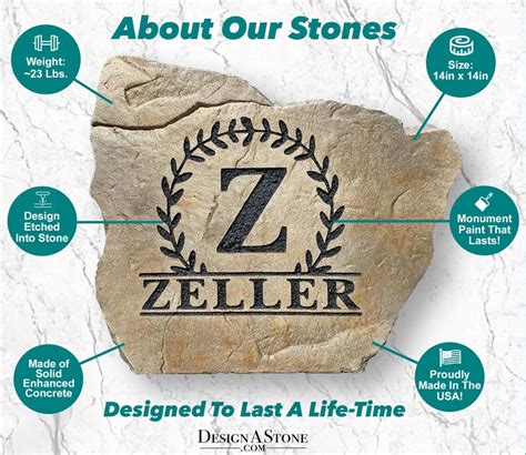 Name Stone Engraved Rock Personalized Garden Stone Etsy
