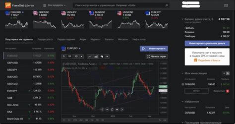 Best Forex Trading Platforms Techonlineblog