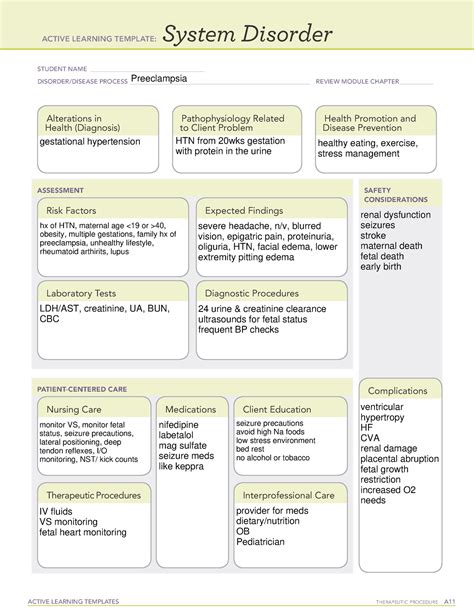 Hypernatremia Alt Png Active Learning Template System Disorder Sexiz Pix