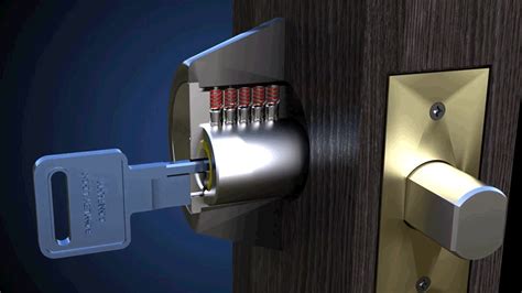 How to pick a door lock with a screwdriver. Conventional Picking Tools Won't Work On This Shielded Lock | Gizmodo Australia