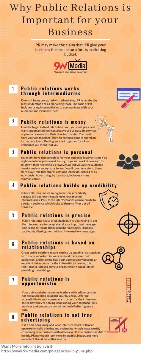 Why Pr Is Important For Your Business Public Relations Agency Public