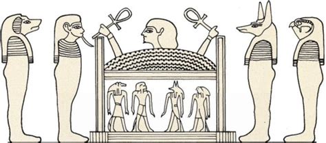 The Four Sons Of Horus Depicted As Mummiform Figures And As Deities On