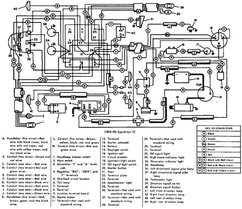 Honda civic ignition switch wiring diagram? 1994 Harley Fatboy Ignition Wiring Diagram