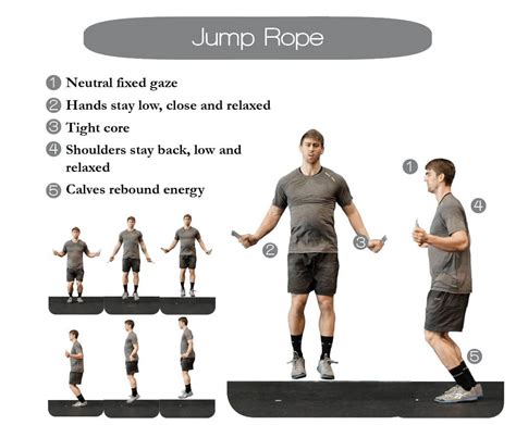 Learn How To Perform A Double Under With Our Technique Setup And