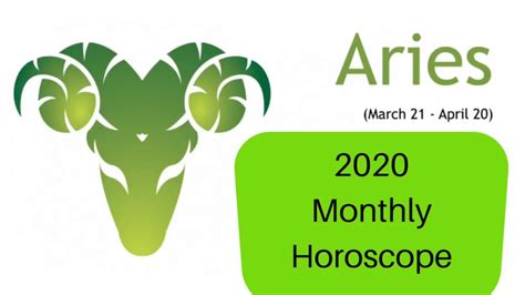 Aries 2020 Monthly Horoscopes Youtube