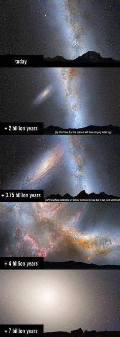 The Andromeda Galaxy As It Approaches The Milky Way From Earth Imgur