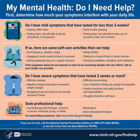 Do You Need Help With Your Mental Health If You Dont Know Where To Start This Infographic May