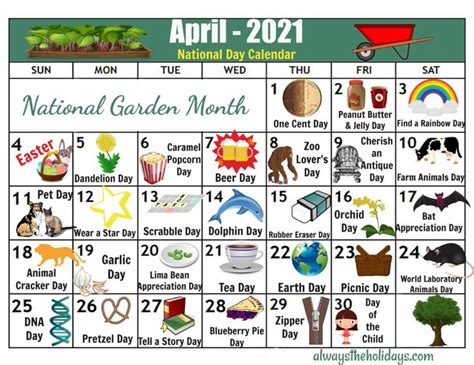 The National Garden Month Calendar Is Shown