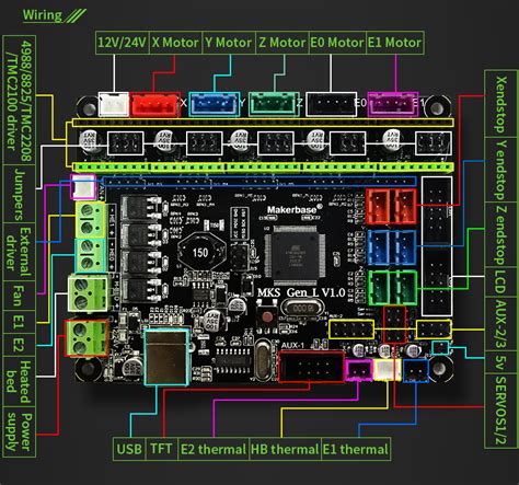 Mks Gen L V D Printer Motherboard Mainboard D Printer Controller