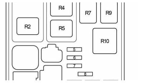 Fuse box diagram Toyota Camry 40 and relay with assignment and location