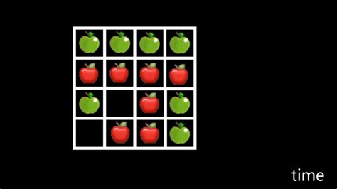 Apples Game Youtube