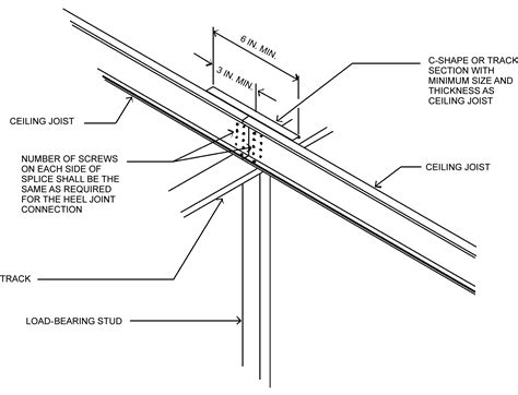 Framing Ceiling Joists Home Design Ideas