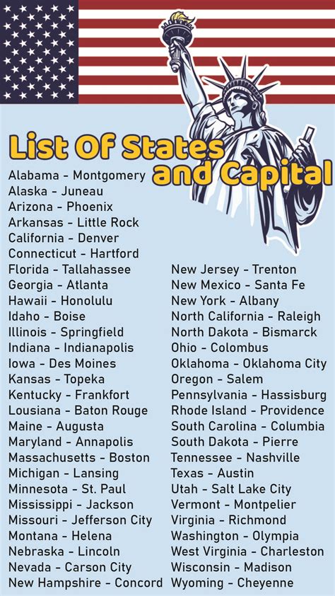 8 Best Images Of Us State Capitals List Printable States And Capitals