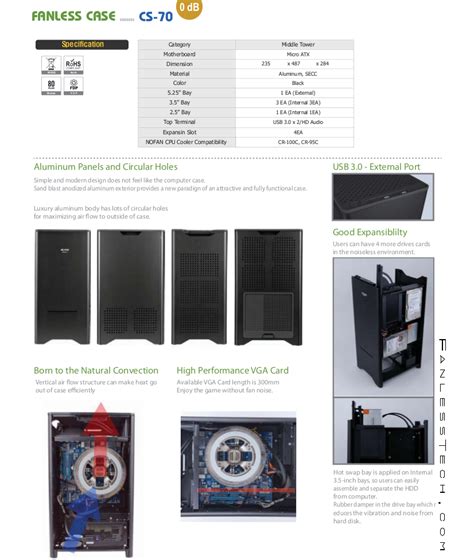 Fanlesstech Nofan Cs 70 And Cs 80