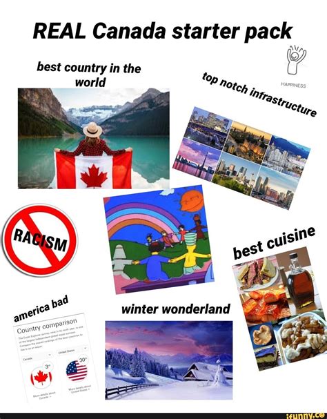 Real Canada Starter Pack Vp Best Country In The World Notcy
