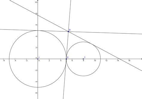Geometry The Locus Of Centre Of Circle Tangent To Two Given Circles