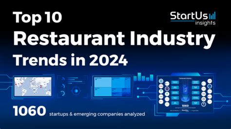 Top 10 Restaurant Industry Trends In 2024 Startus Insights