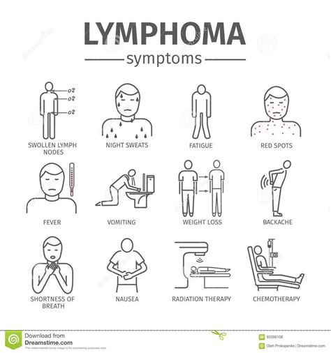 Symptoms Of Lymphoma Stock Vector Illustration Of Chemotherapy 93398108