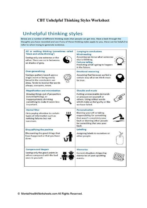 Unhelpful Thinking Styles Pdf Therapist Aid
