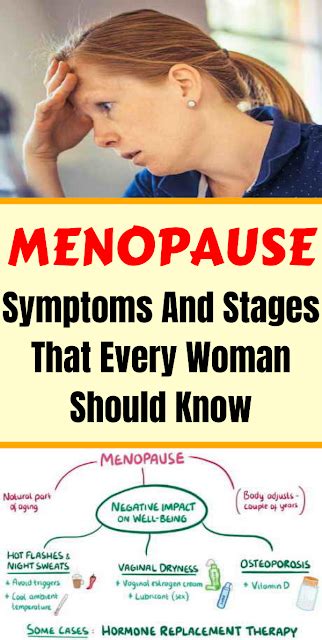 Symptoms And Stages Of Menopause Holistic And Healthy