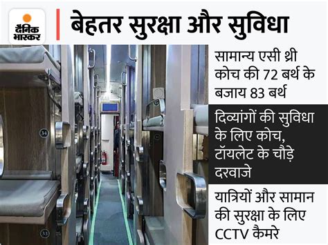 ac 3 tier economy class coach facility started fare is 8 percent less than ac 3 tier coaches