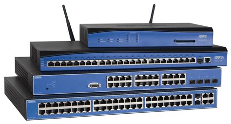 Adtran Genesis Bcs