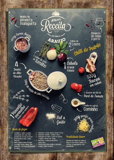 Explore a variety of cuisines' recipes, from thai to indian, mexican and more. Knorr is turning old family recipes into beautiful ...