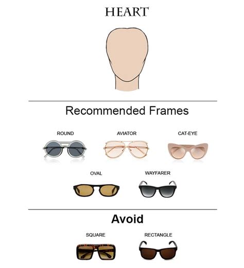 How To Choose Glass Frames For Your Face Shape Decor10 Blog