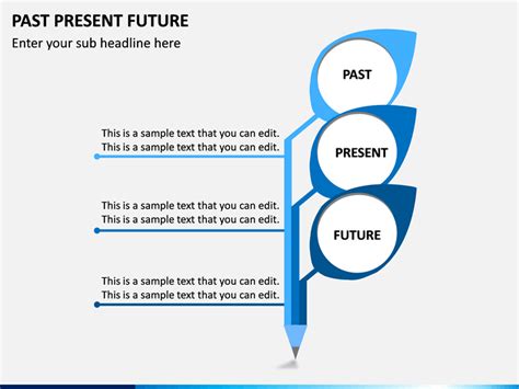 Past Present Future Powerpoint Template